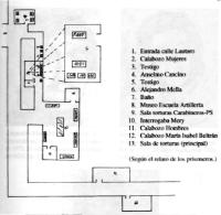 Escuela de Artiller&iacute;a de Linares